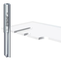Acrylic Cutters