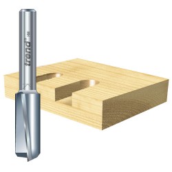 Down-cut Shear