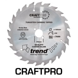 Nail Cutting Sawblades