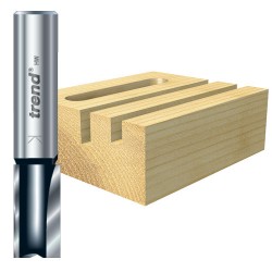 Two Flute Straight Router Cutters