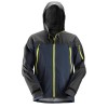 Waterproofs